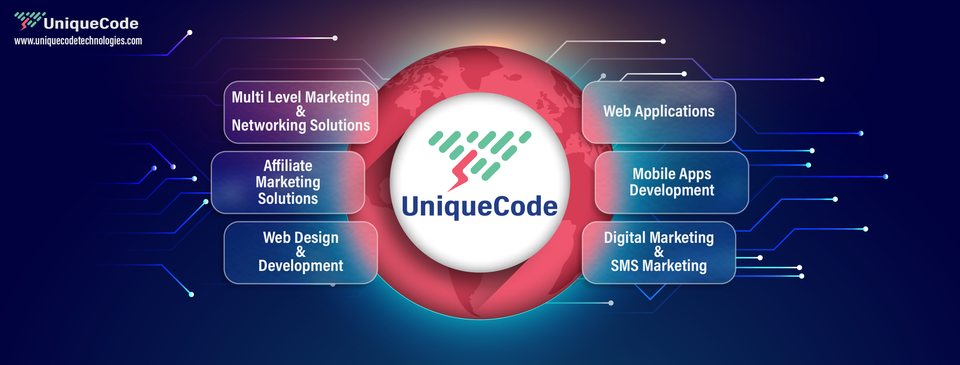 UniqueCode Technology